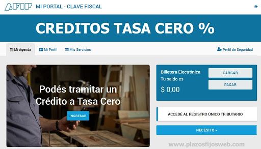 Créditos a tasa cero para emprendedores ¿Cómo solicitarlo?